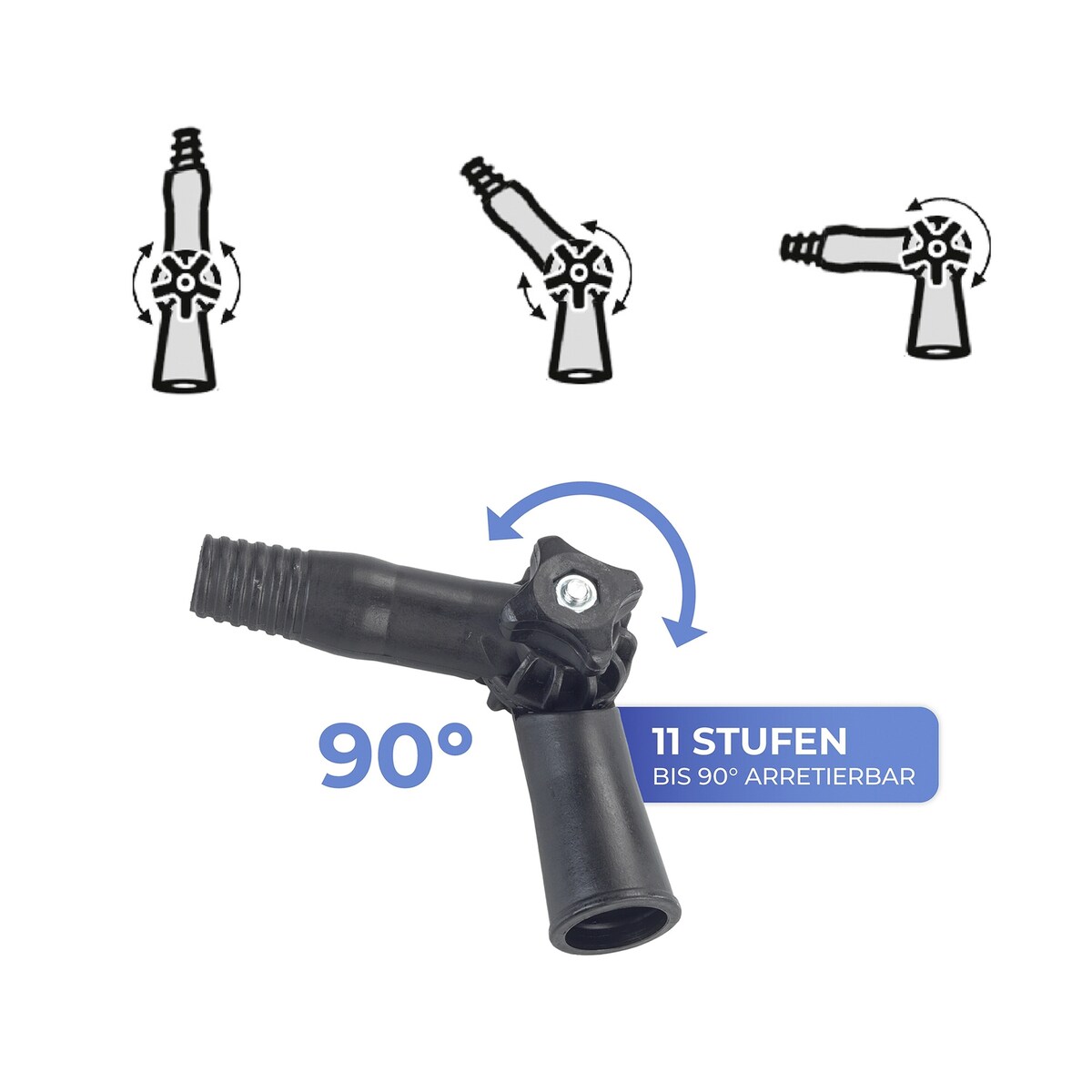 Produkt