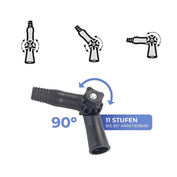 Produkt