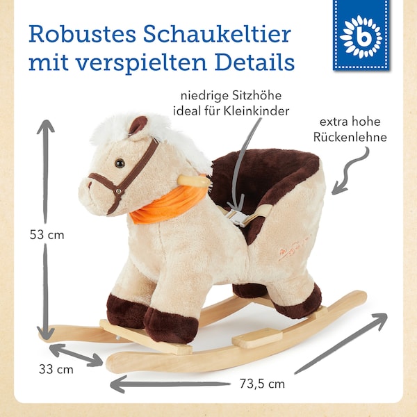 Produktvorschaubild 5
