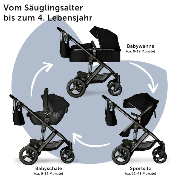 Produktvorschaubild 4