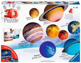 Planetensystem