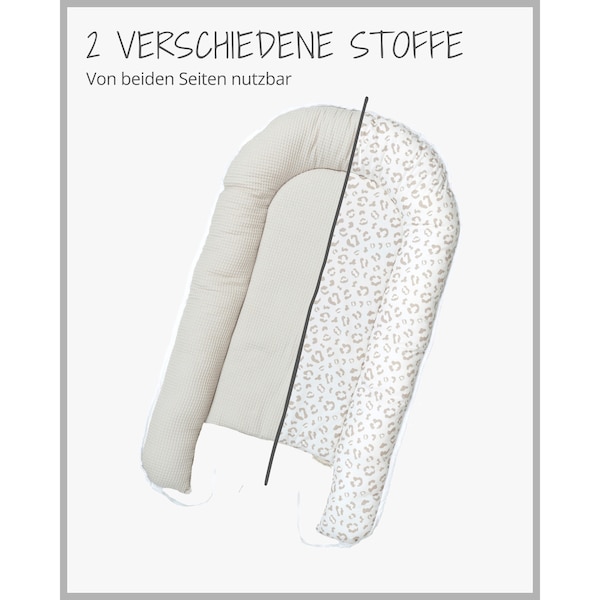 Produkt