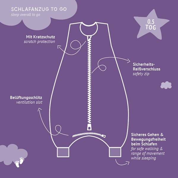 Produktvorschaubild 5