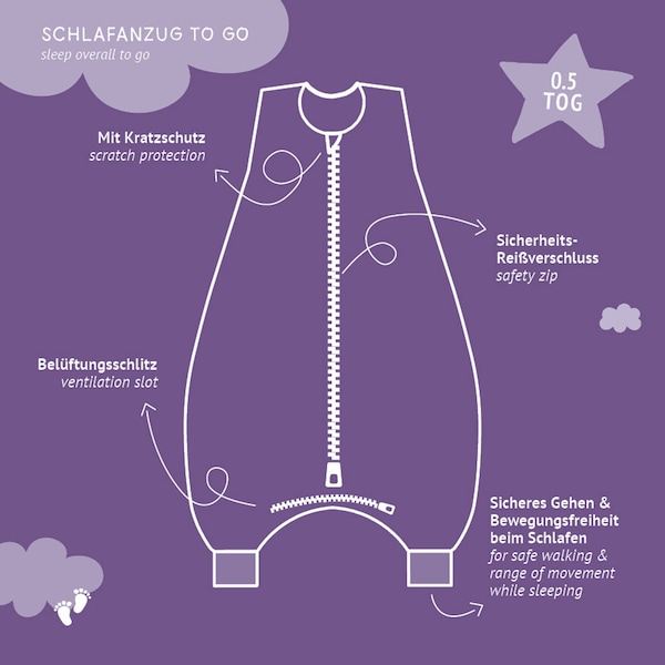 Produktvorschaubild 5