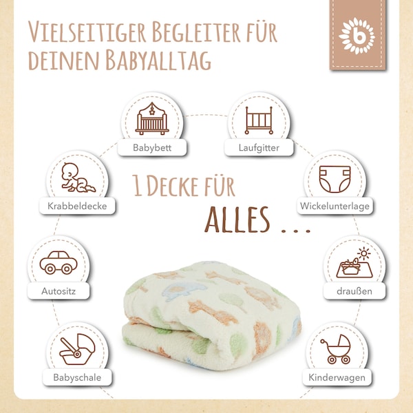 Produktvorschaubild 3