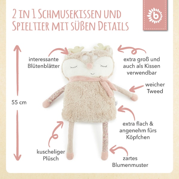 Produktvorschaubild 14