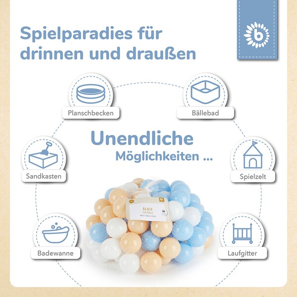 Produktvorschaubild 12
