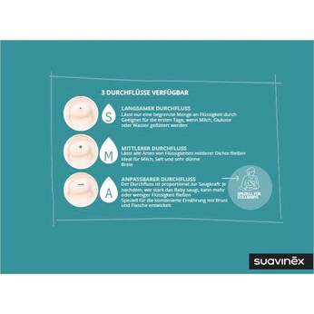 2er- Pack Sauger für Zero.Zero Babyflasche, Gr. S ab 0M