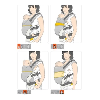 Porte-bébé, 3 positions de portage
