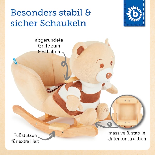 Produktvorschaubild 4