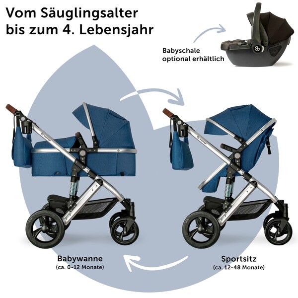 Produktvorschaubild 4