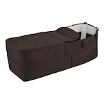 Produit Kit housse de nacelle