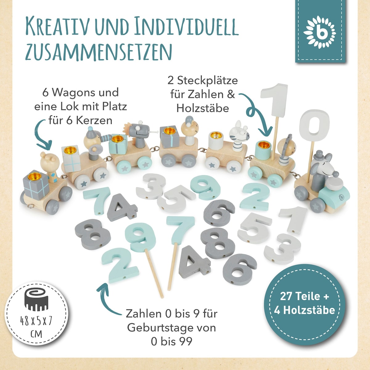 Produktbild 3