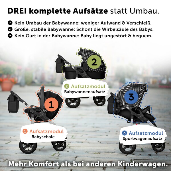 Produktvorschaubild 6