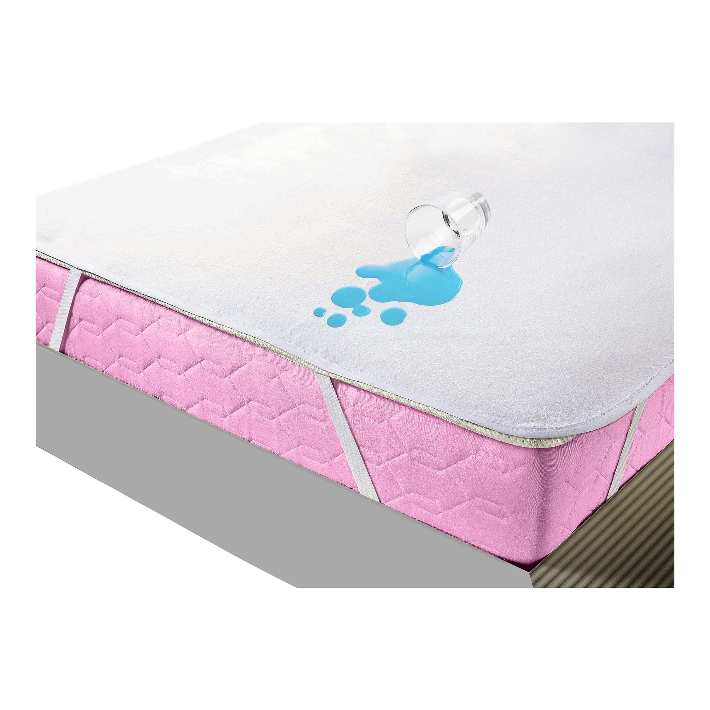 SETEX Inko-Wendeauflage weiss