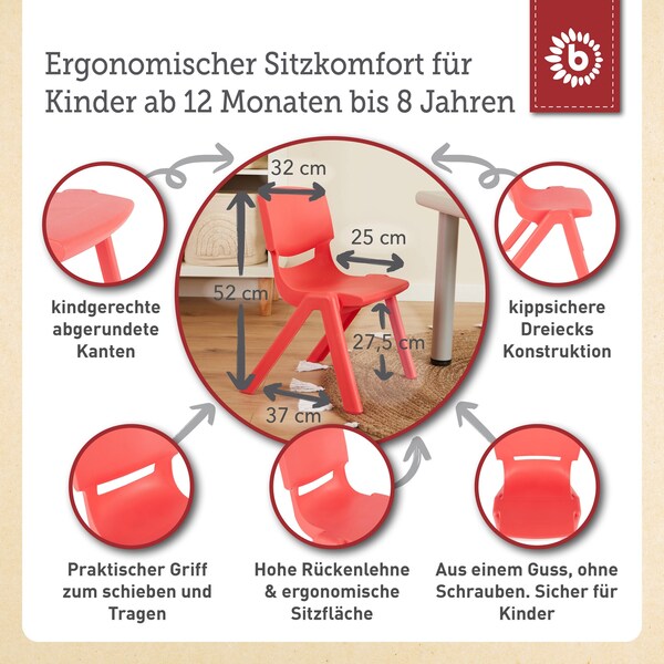 Produktvorschaubild 3