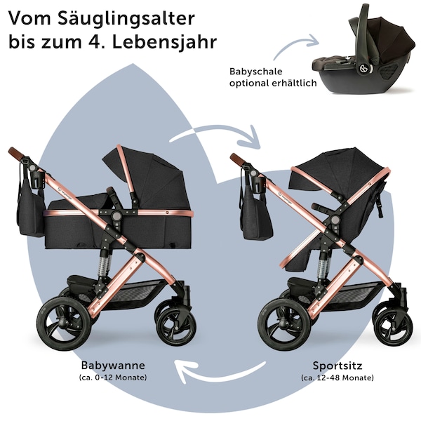 Produktvorschaubild 4