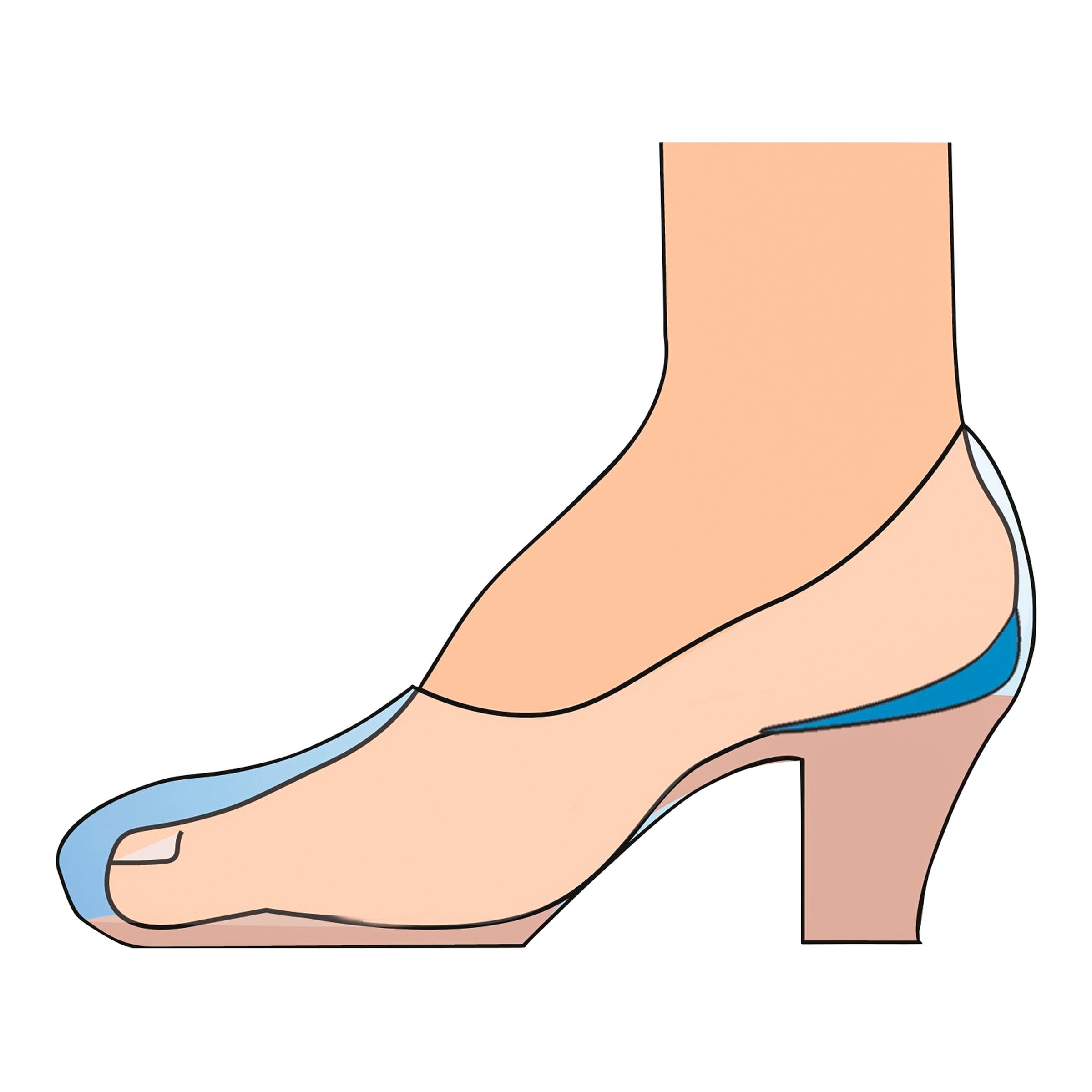 Ferseneinlagen mit 2 Zonen