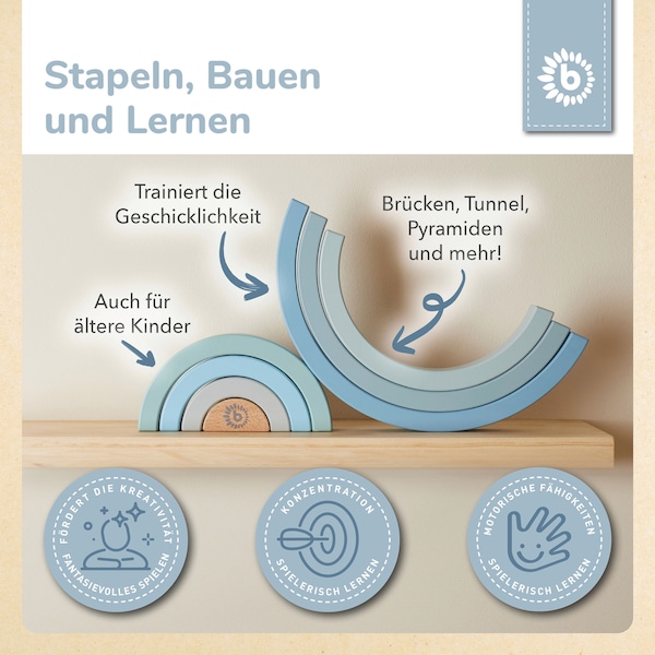 Produktvorschaubild 3