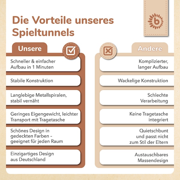 Produktvorschaubild 7