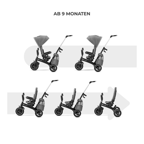 Produktvorschaubild 4