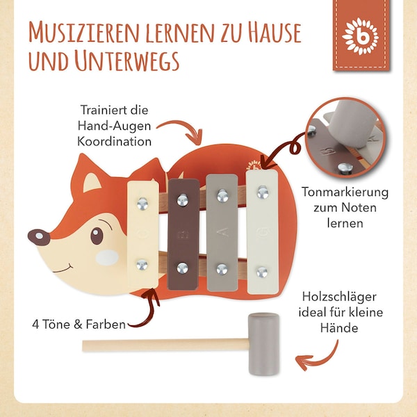 Produktvorschaubild 15