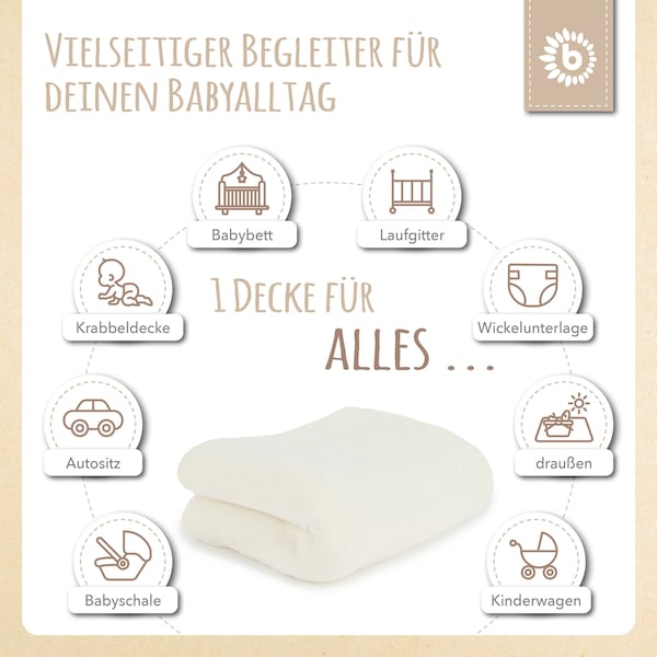 Produktvorschaubild 3