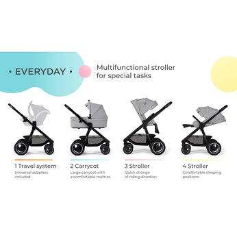 Kombikinderwagen EVERYDAY 2in1