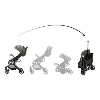 Buggy Mailand