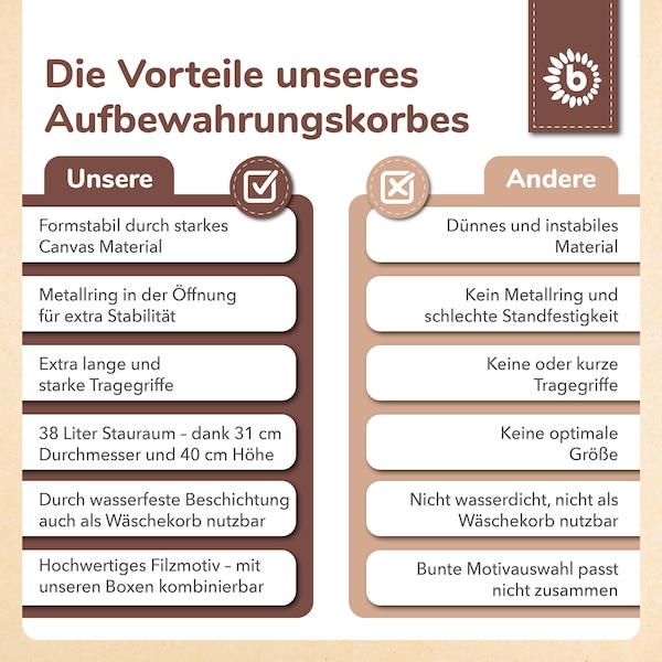 Produktvorschaubild 6