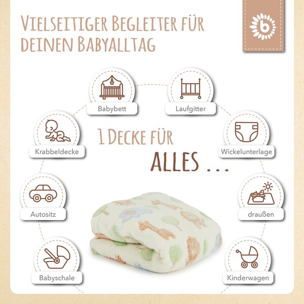 Produktvorschaubild 13