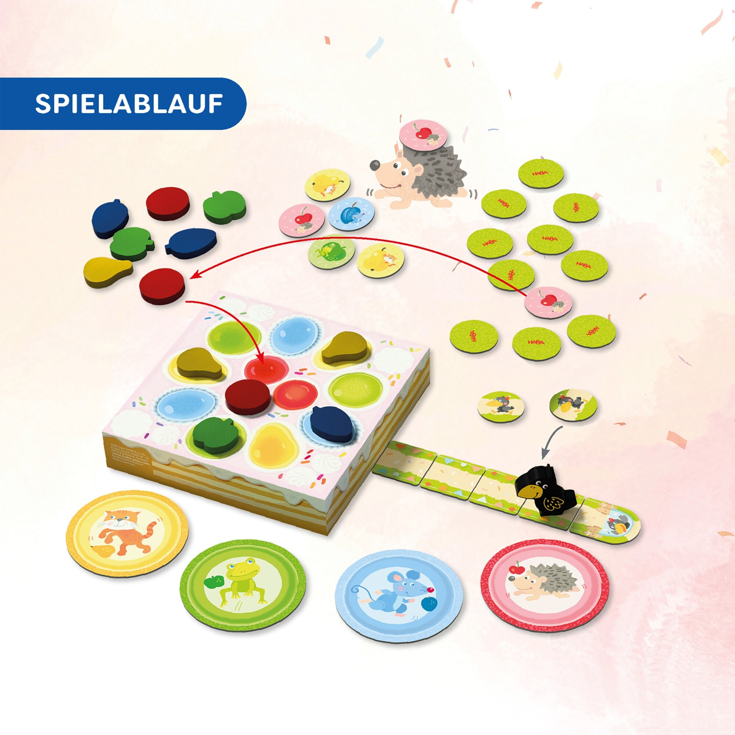Meine ersten Spiele - Theos Torte