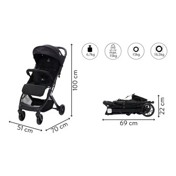 Buggy Mailand