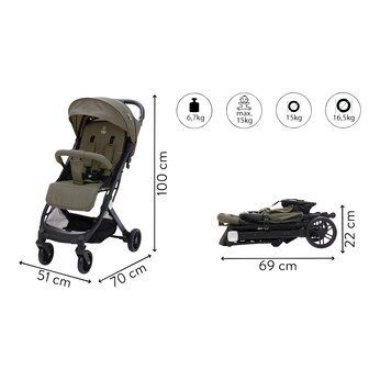 Buggy Mailand