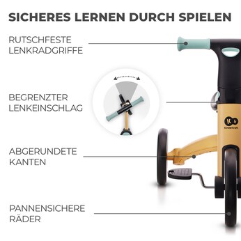 Dreirad 4TRIKE