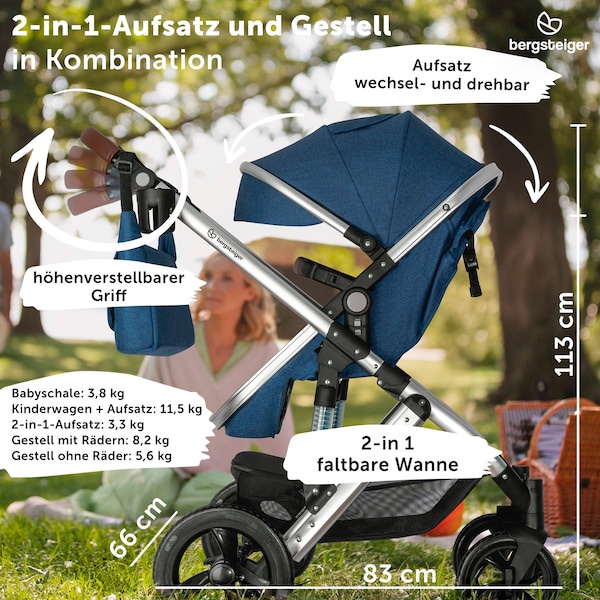 Produktvorschaubild 6