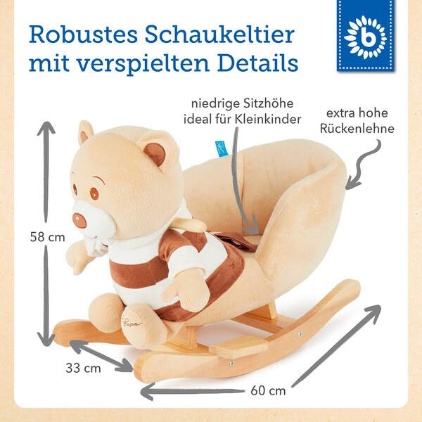 Produktvorschaubild 5