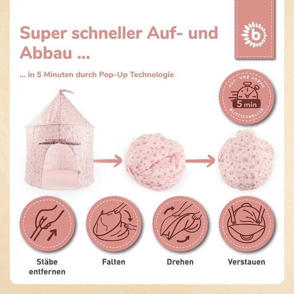 Produktvorschaubild 13