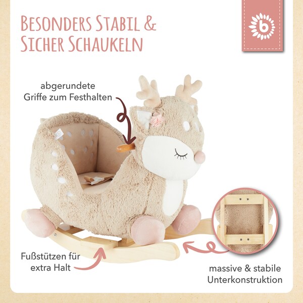 Produktvorschaubild 4
