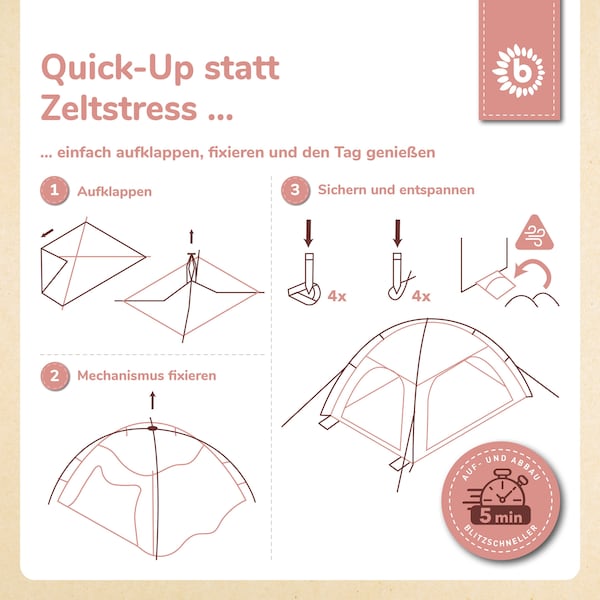 Produktvorschaubild 4