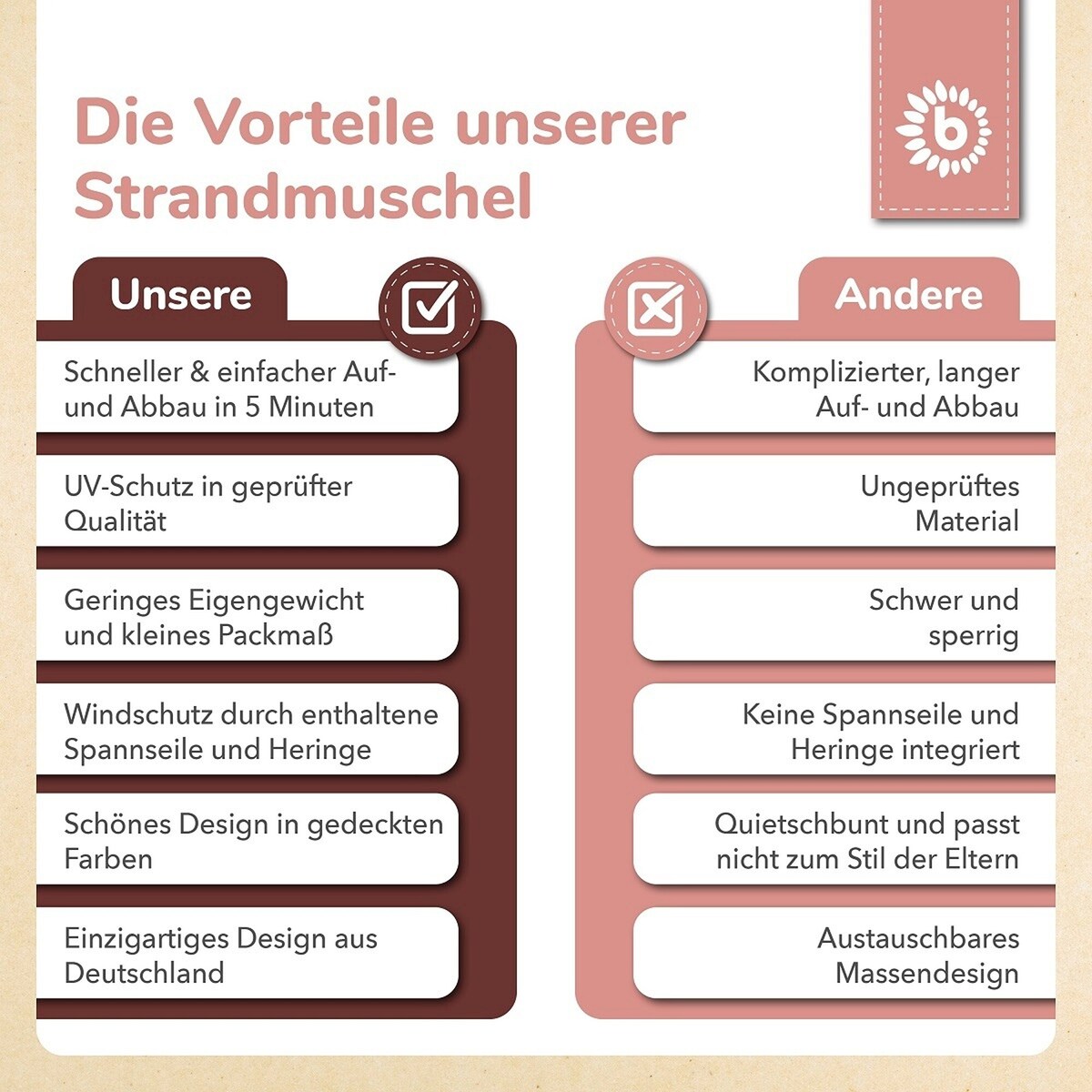 Produktbild 7