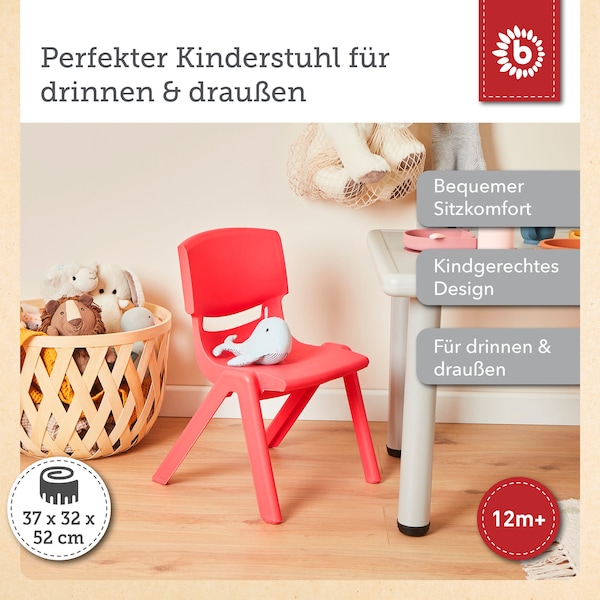 Produktvorschaubild 2