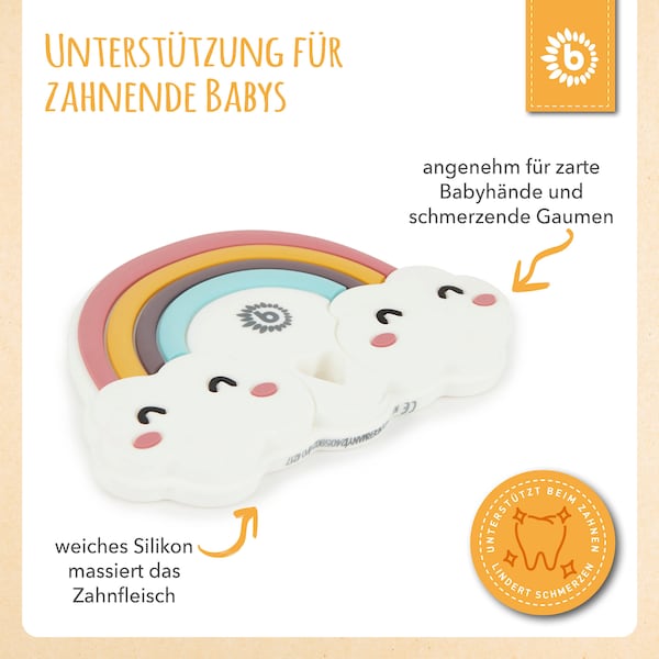 Produktvorschaubild 3