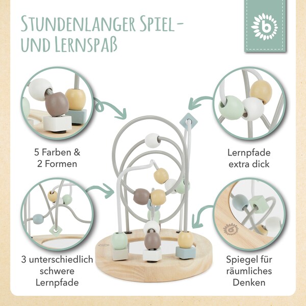 Produktvorschaubild 5