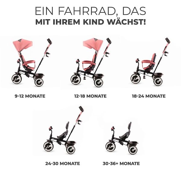 Produktvorschaubild 5