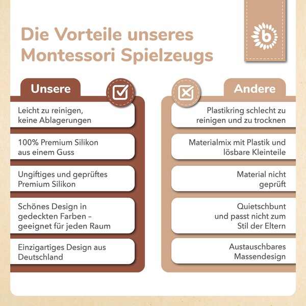 Produktvorschaubild 6