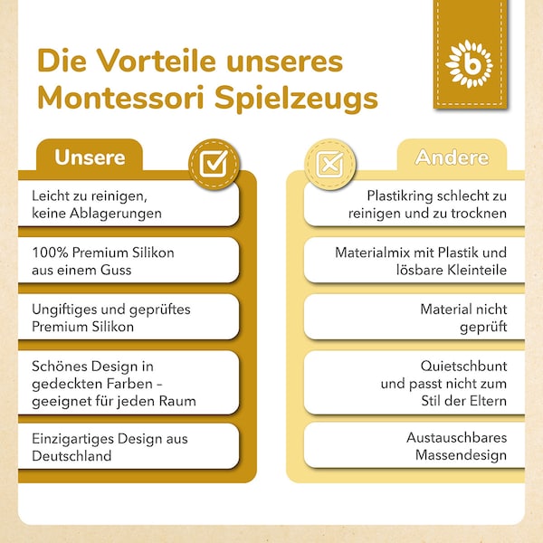 Produktvorschaubild 14