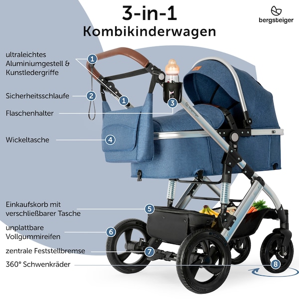 Produktvorschaubild 2