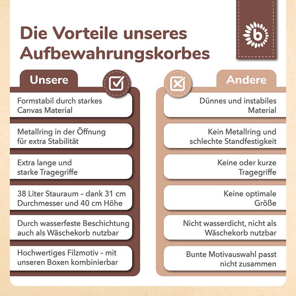 Produktvorschaubild 13