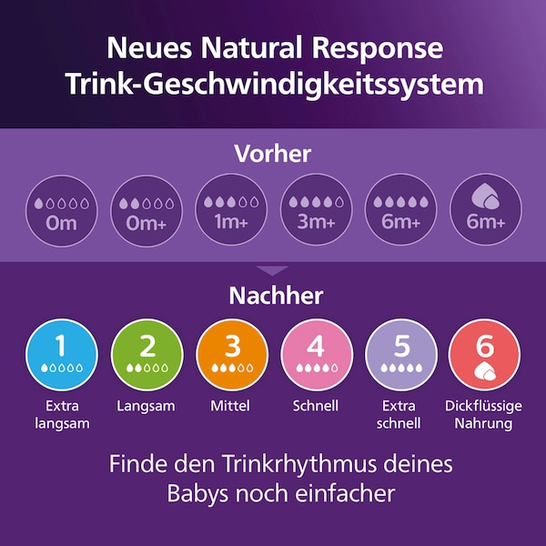 Produktvorschaubild 11